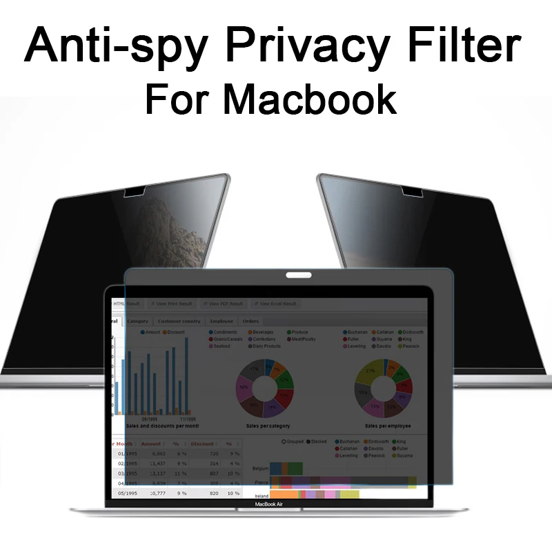 Anti-peeping Screen Protector  – Privacy Screen Protector Bewertung und Preis