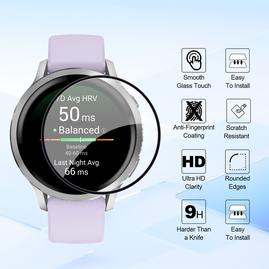4PCS HD Screen Protectors Film – Smartwatch Screen Film Bewertung und Preis