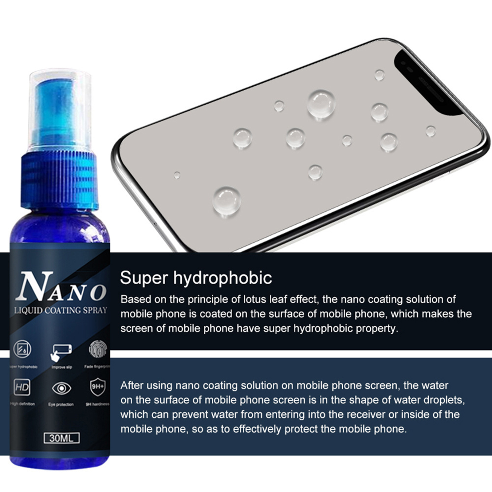 Nano  Screen Protector Fade Fi – Oleophobic Coating Spray Bewertung und Preis