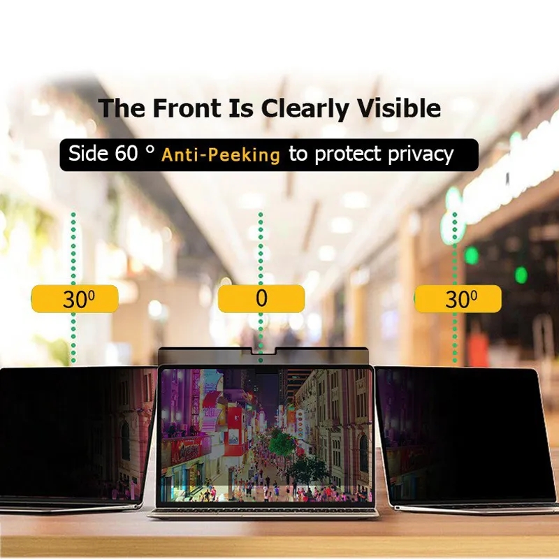 Magnetic Privacy Screen Protec – Matte Anti Glare Screen Bewertung und Preis