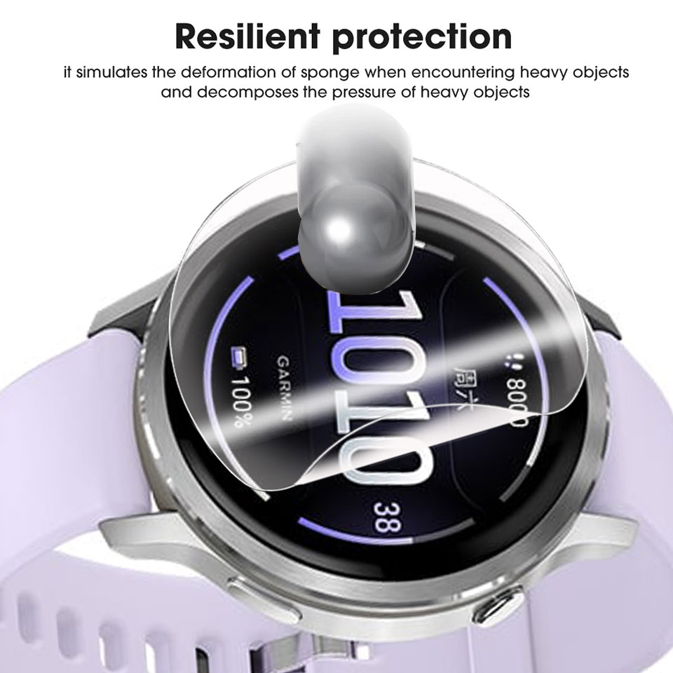 Soft Hydrogel Film For Garmin  – Hydrogel Screen Protector Bewertung und Preis