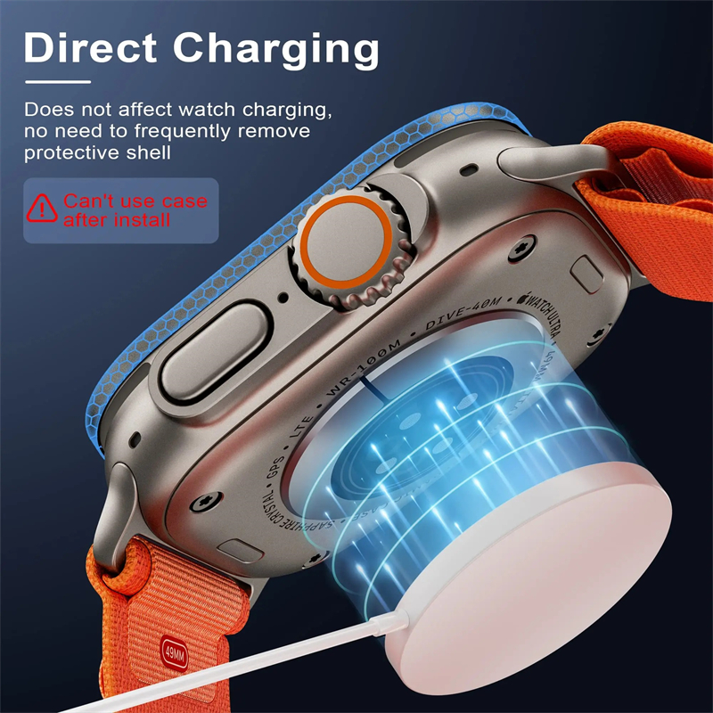 Tempered Glass for Apple Watch – Privacy Screen Protector Bewertung und Preis