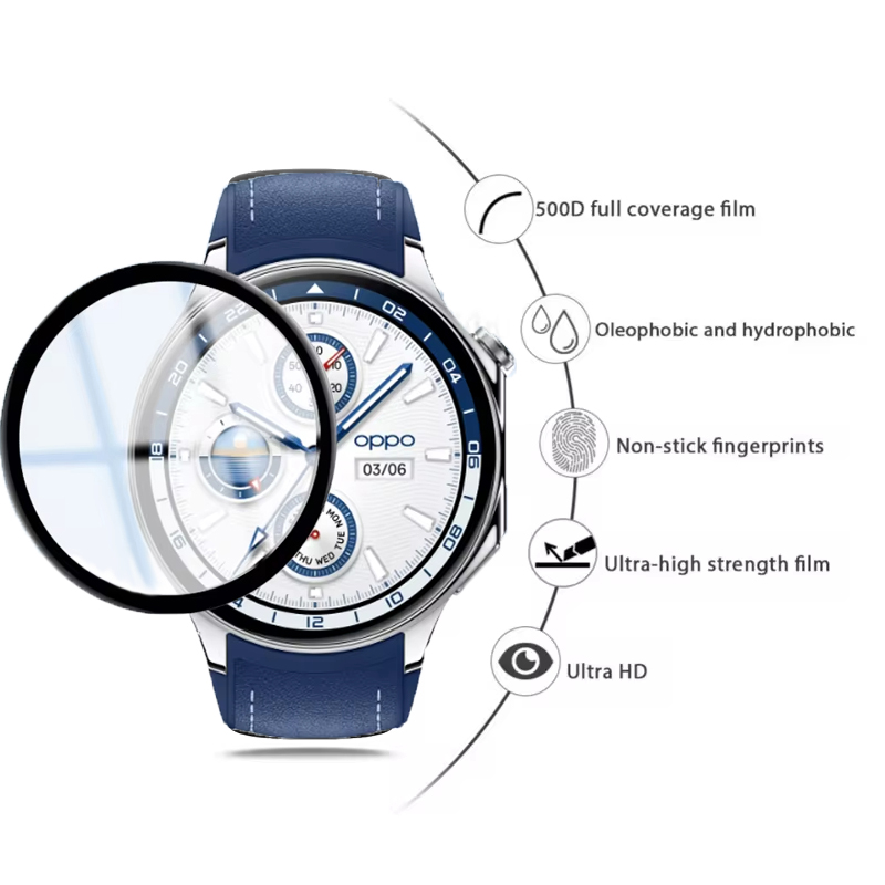 Screen Protector For OPPO Watc – Smartwatch Screen Film Bewertung und Preis