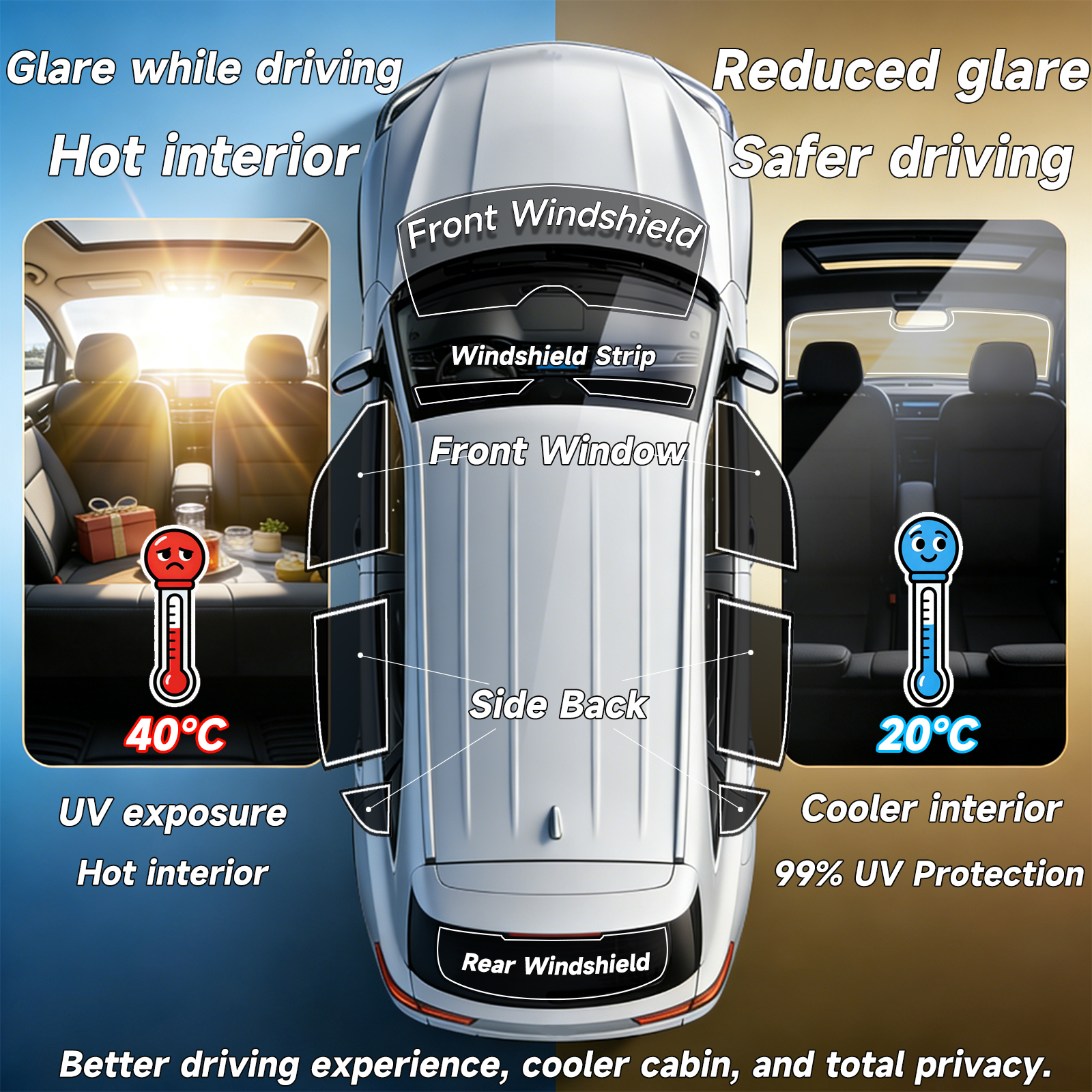 Custom Car Window Tint Sunshad – Glass Protector Auto Bewertung und Preis