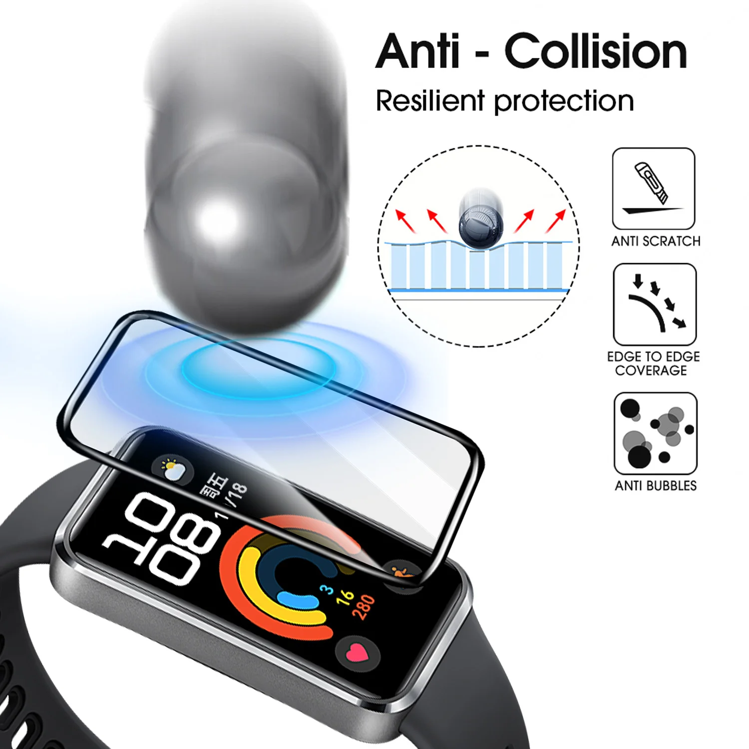 Flexible Screen Protectors for – Smartwatch Screen Film Bewertung und Preis